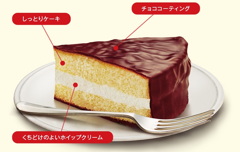 大きなチョコパイ断面図
